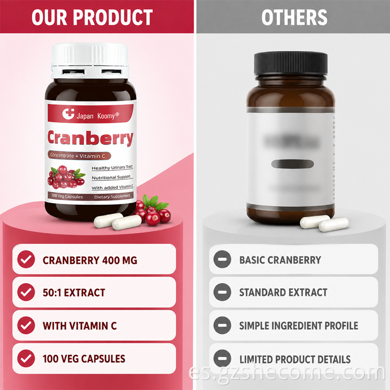 Cranberry Capsules8